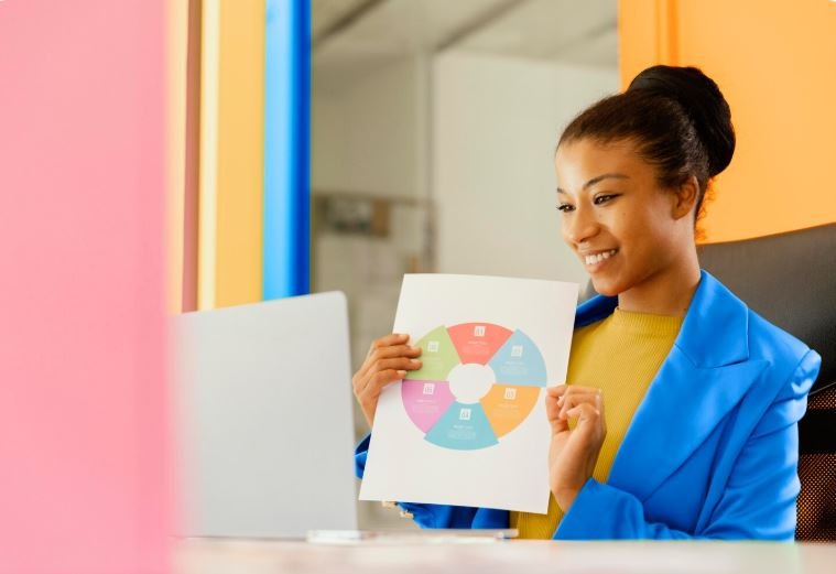 Campagne Google Ads à Ouagadougou