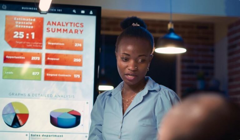 Campagne Google Ads à Kinshasa